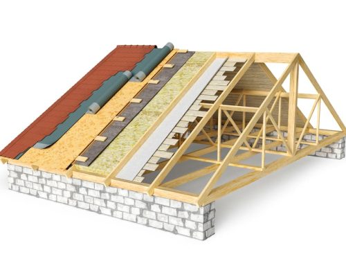 tagdaekning tagkonstruktion